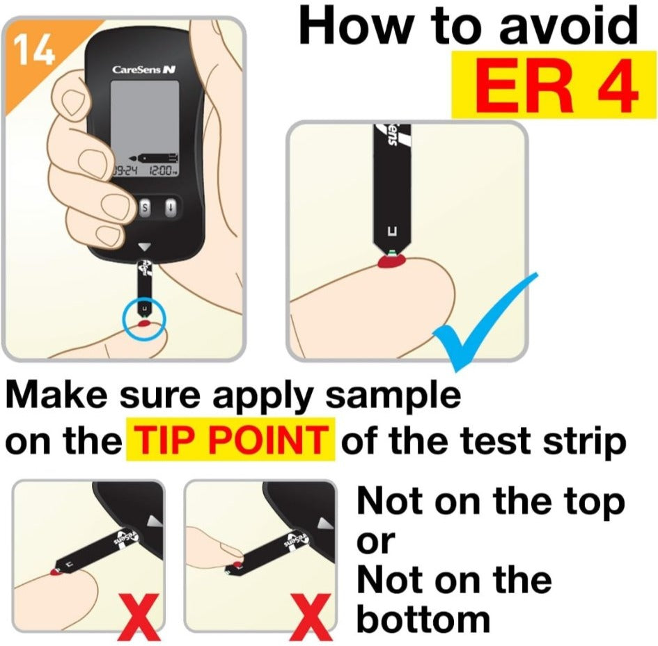 CareSens N Blood Glucose Monitoring System - New