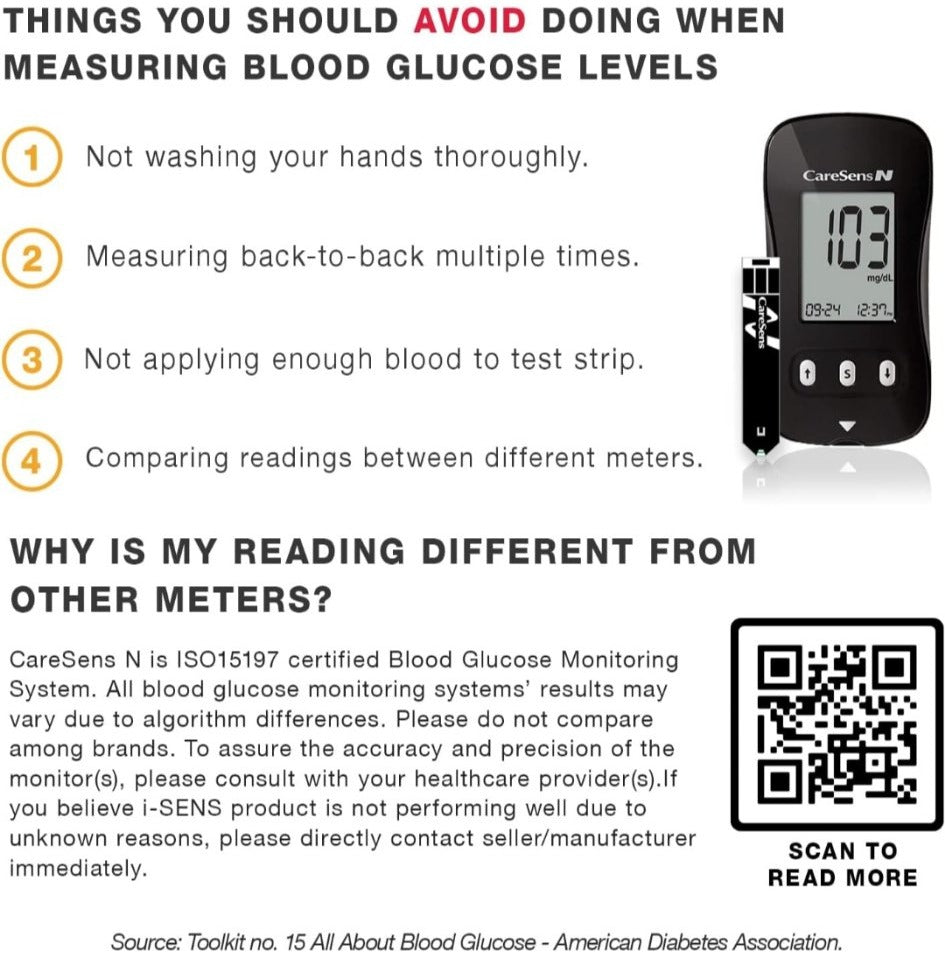 CareSens N Blood Glucose Monitoring System - New
