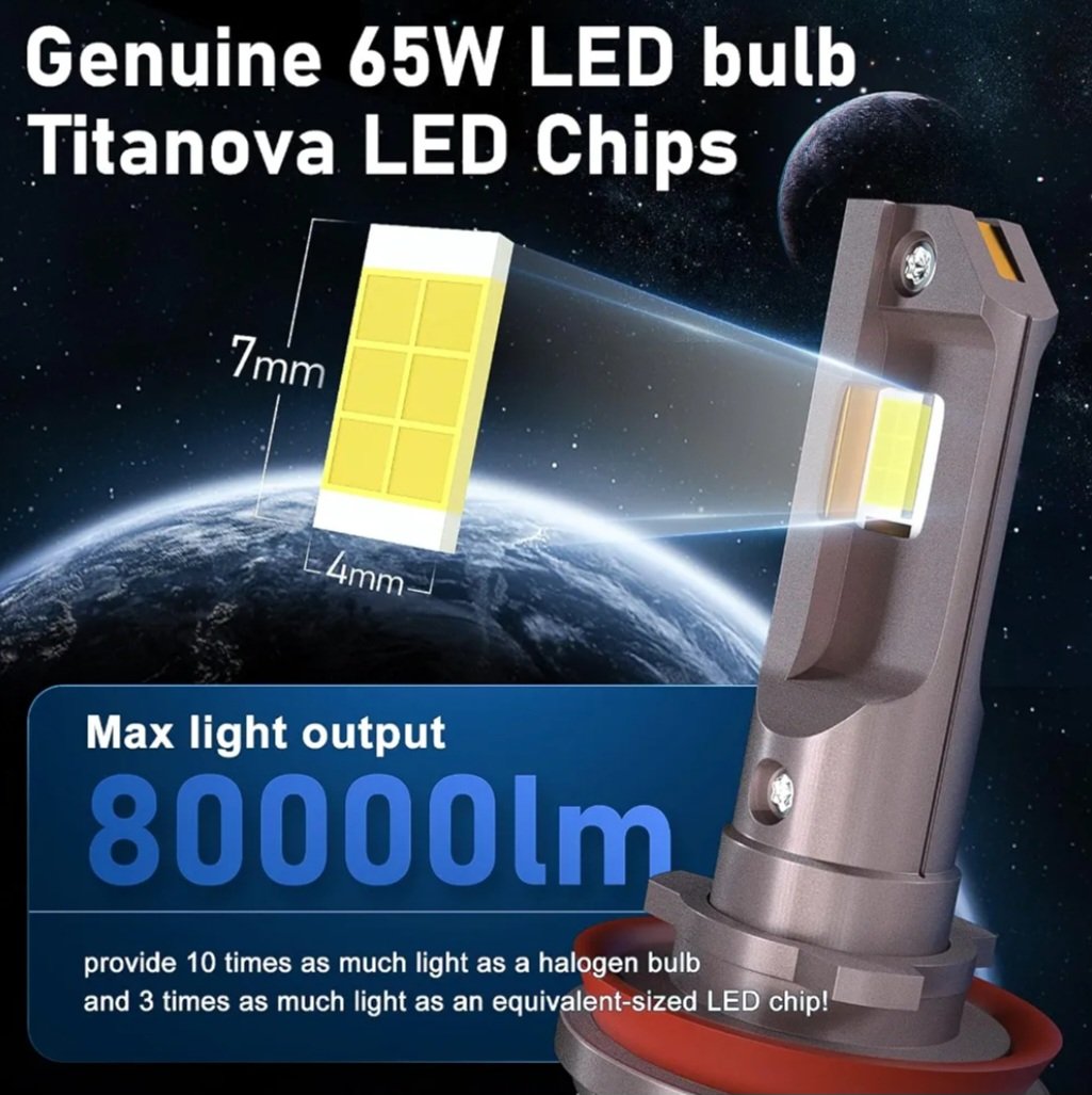 Hikari LED Lighting Kit