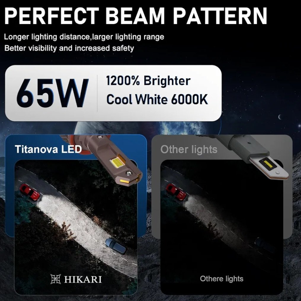 Hikari LED Lighting Kit